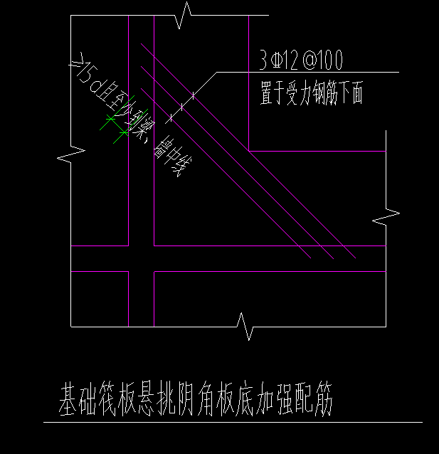 筏板陰角