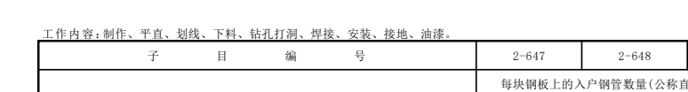 套管