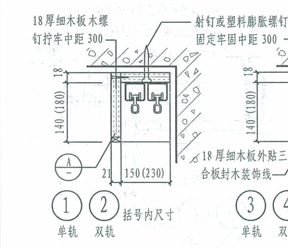 窗戶