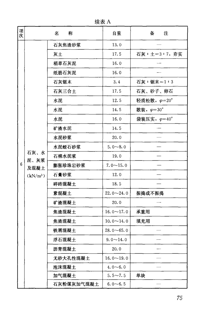 08定額