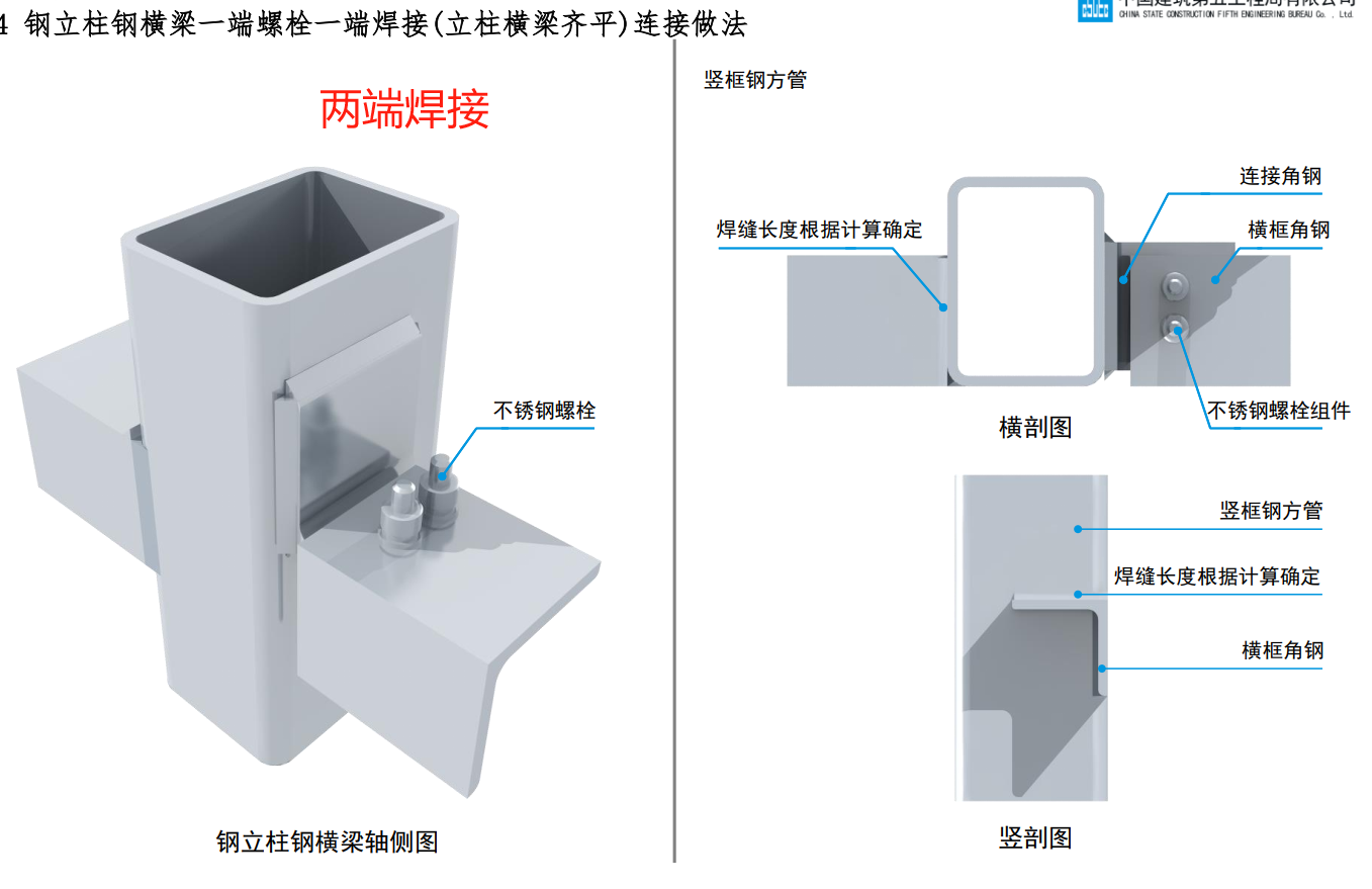 左邊綠