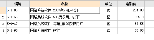 定額