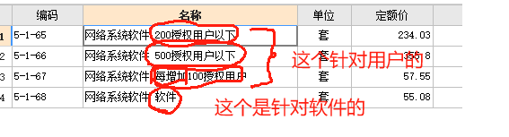 定額的