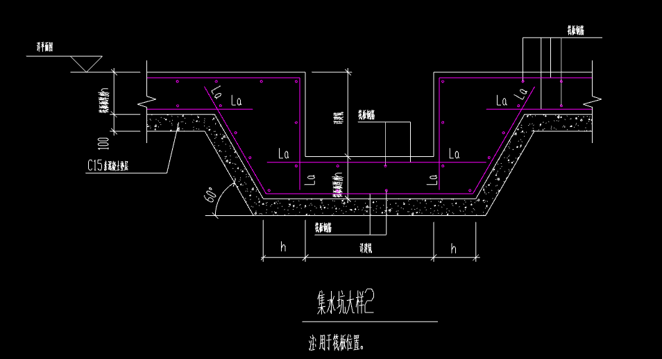 出邊距