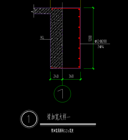異形