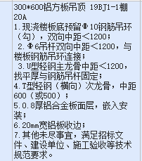 消耗量