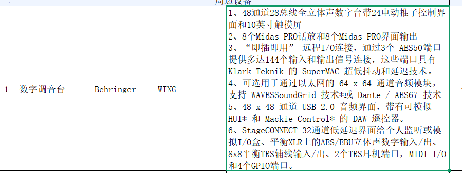 定額