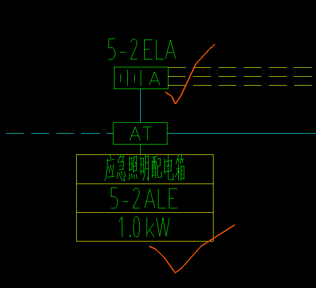 電源自動切換箱