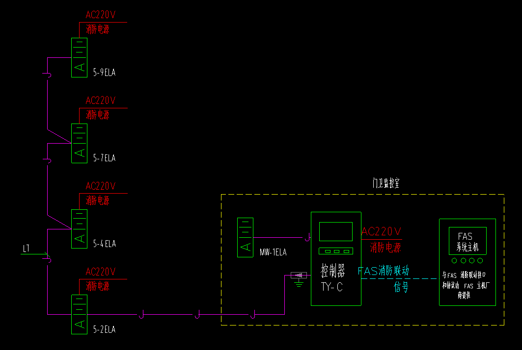 建筑行業快速問答平臺-答疑解惑