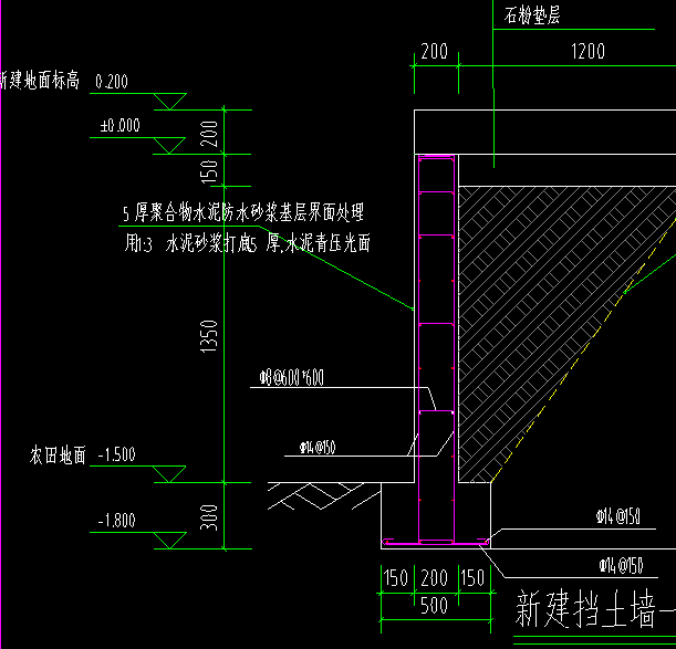 手算