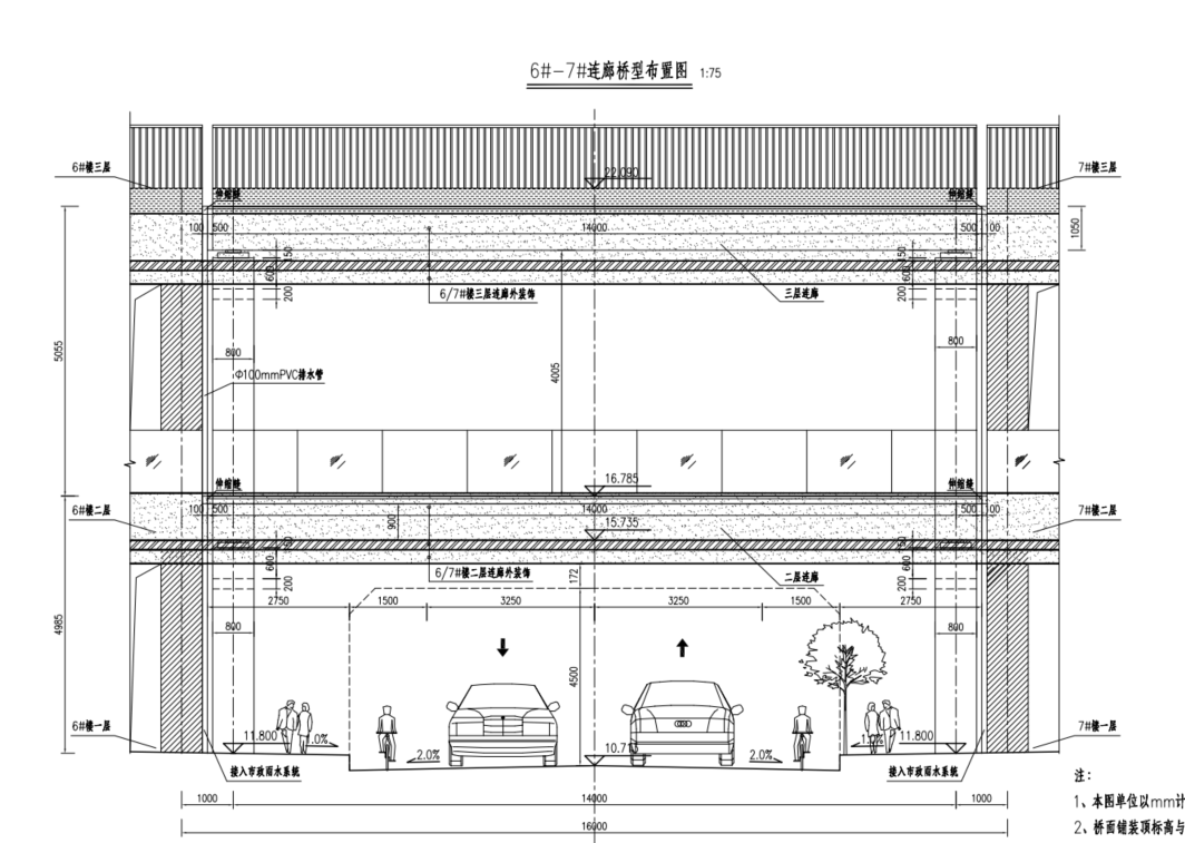 建筑面積