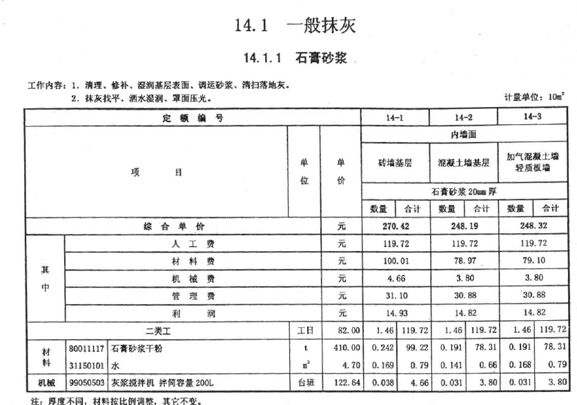 對拉螺栓