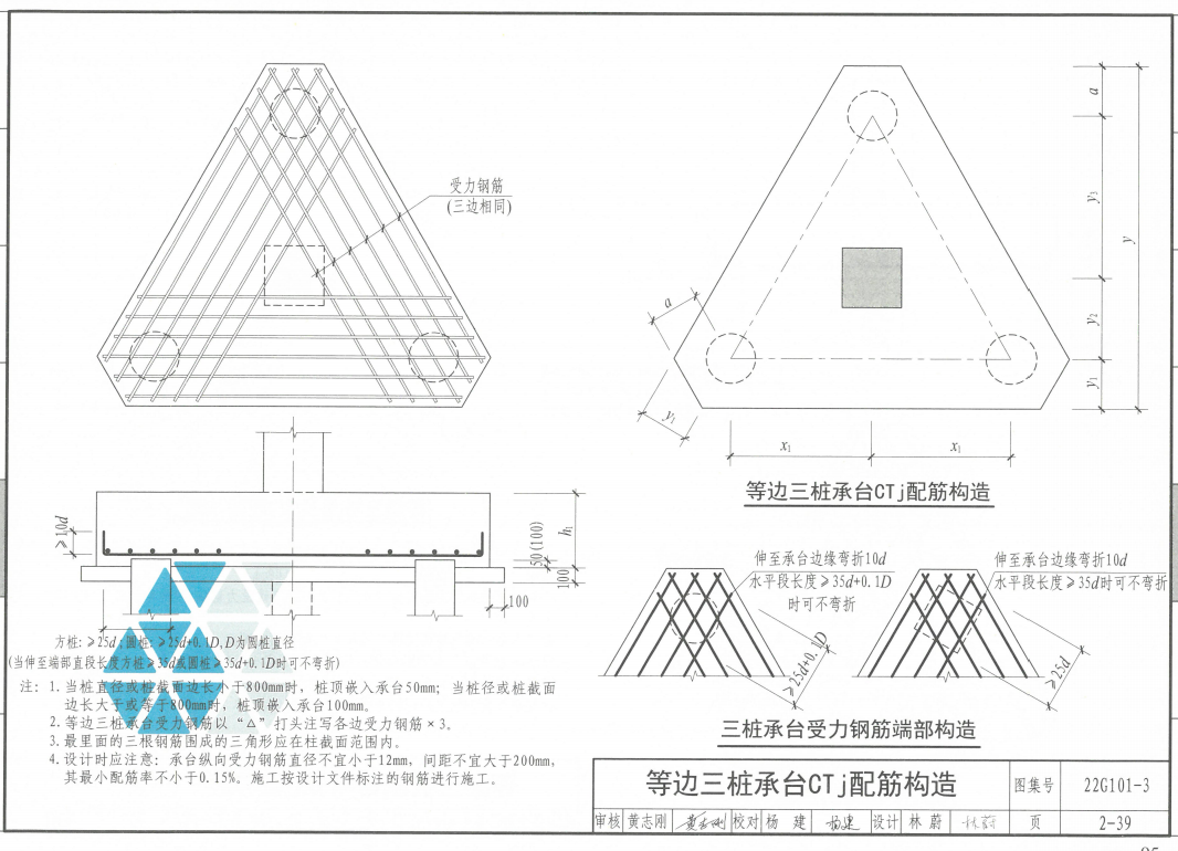 鋼筋標