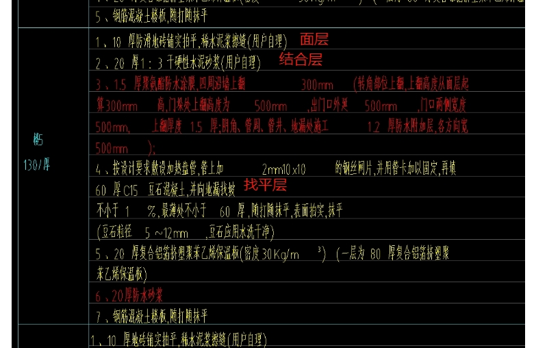 樓地面