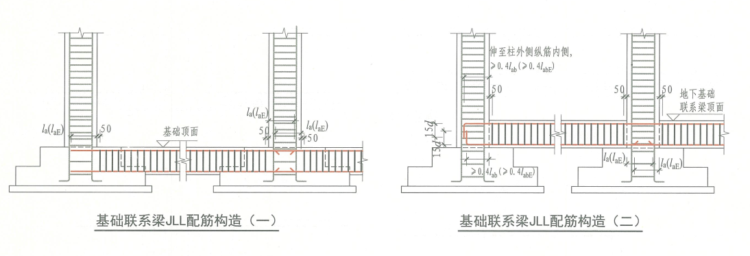 基礎聯系梁