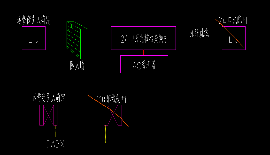 電系統(tǒng)圖
