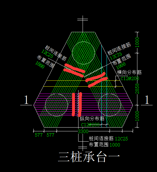 樁基礎