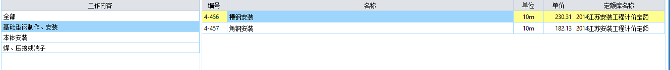 個配電箱