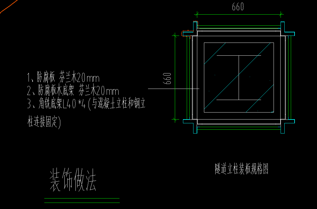 套清單