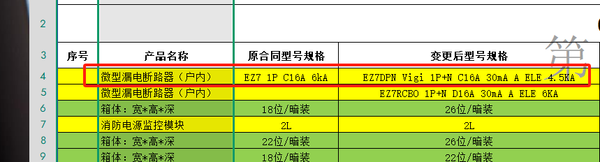 定額