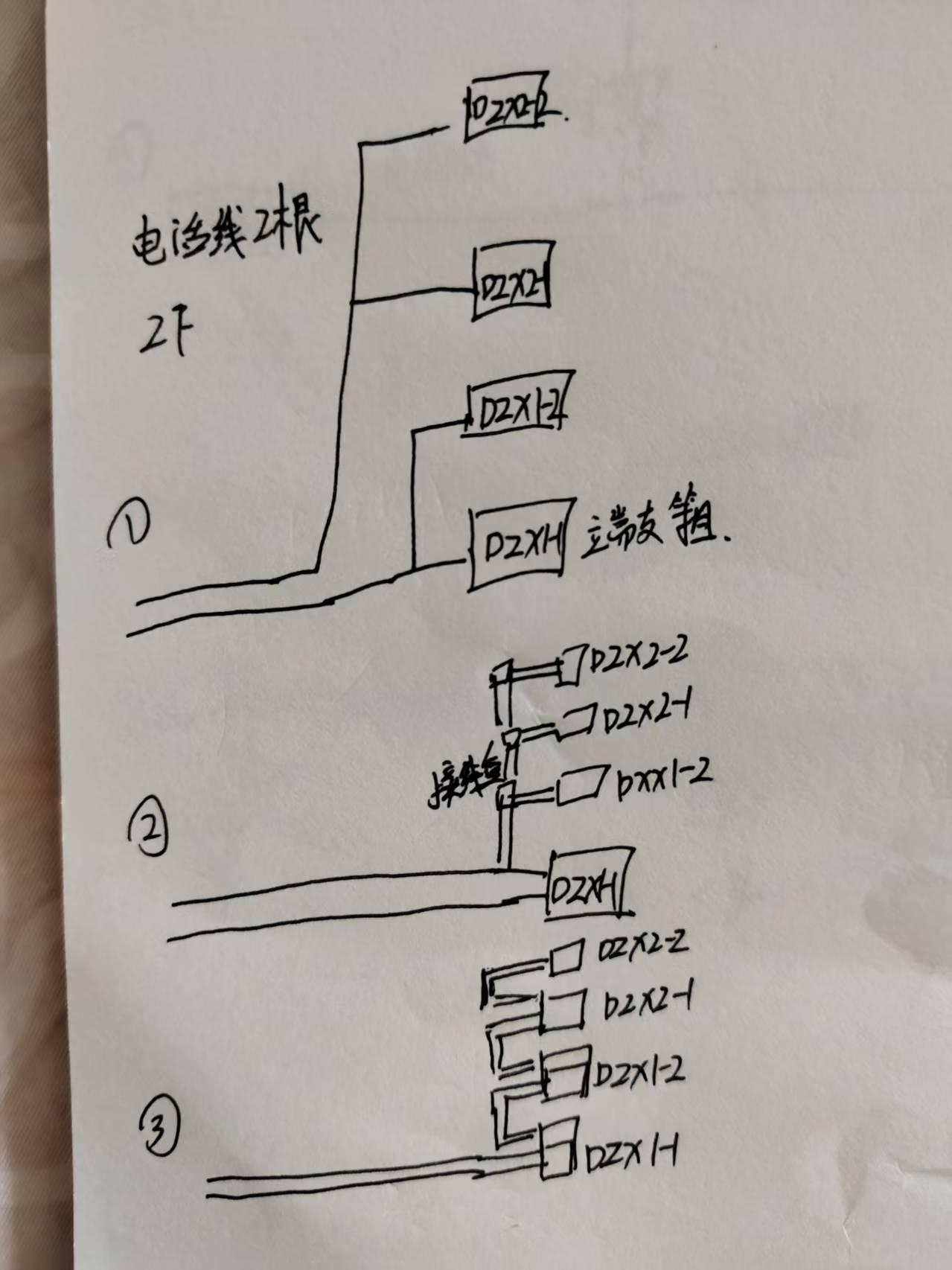 接線盒