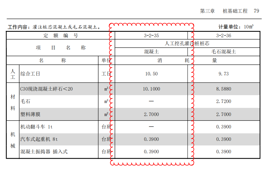 廣聯(lián)達服務新干線