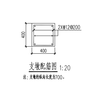 鋼筋的重量