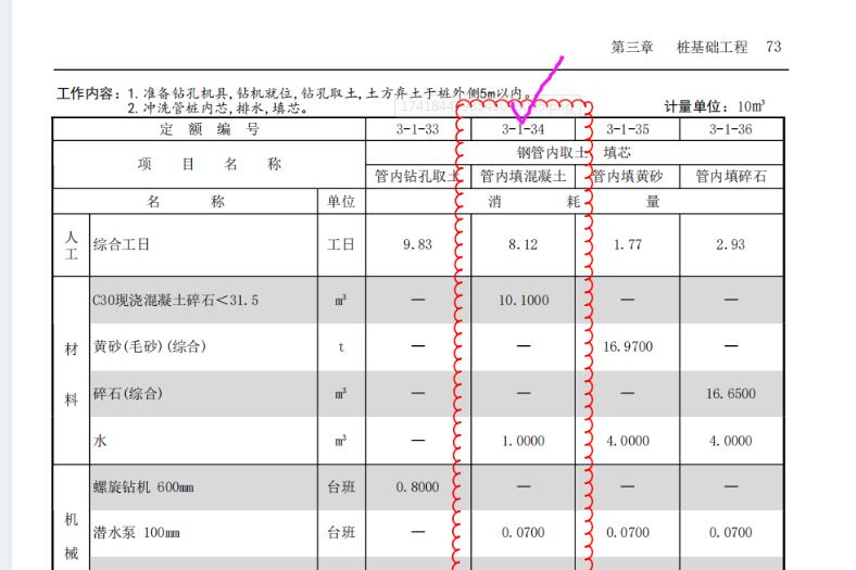 建筑行業(yè)快速問答平臺-答疑解惑