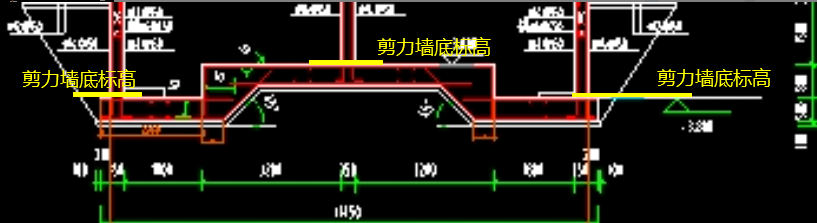 標高