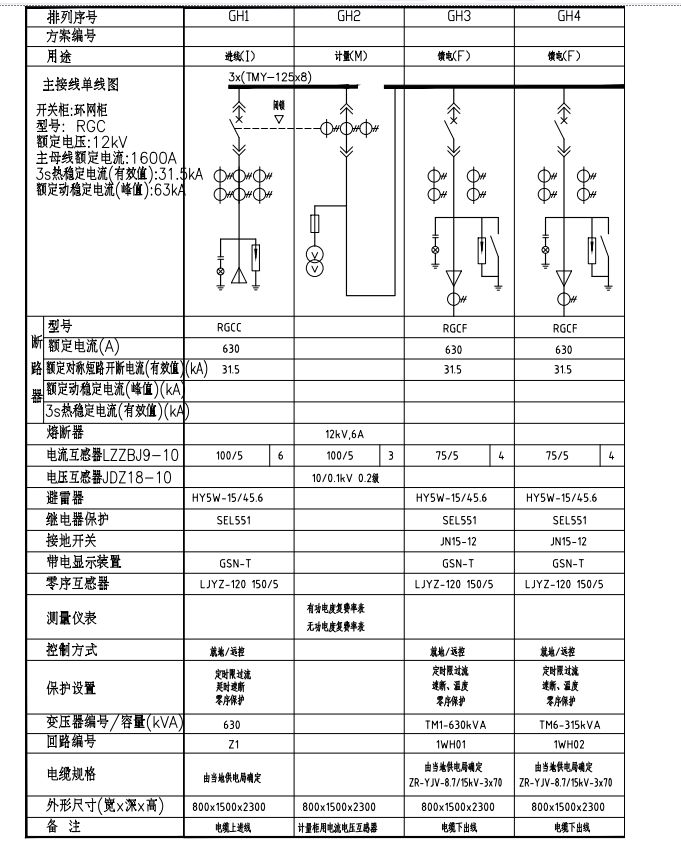 定額