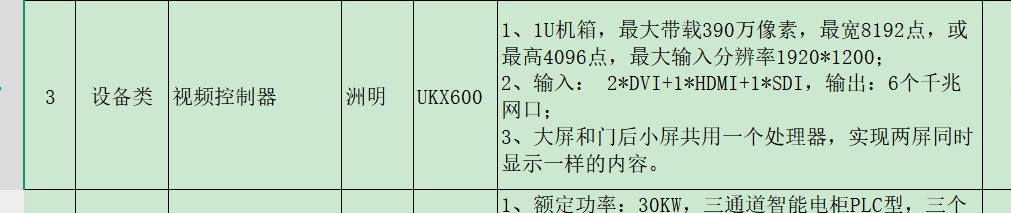 套哪個定額