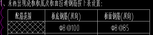 板筋
