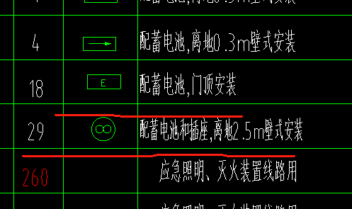 管就