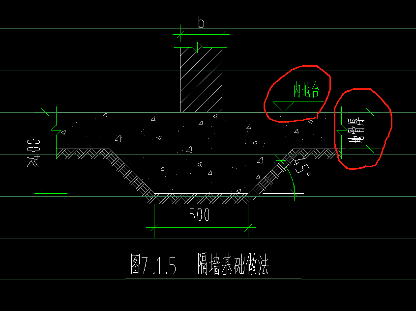 標(biāo)高