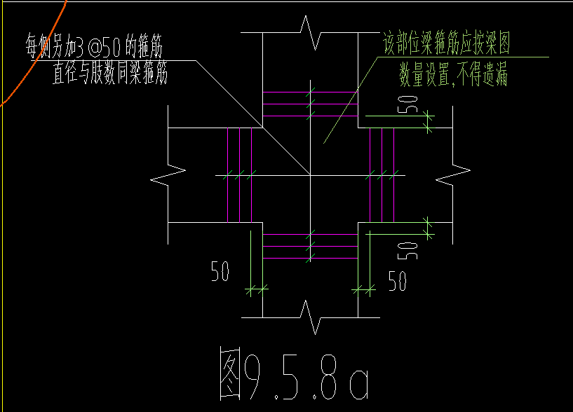 交叉梁