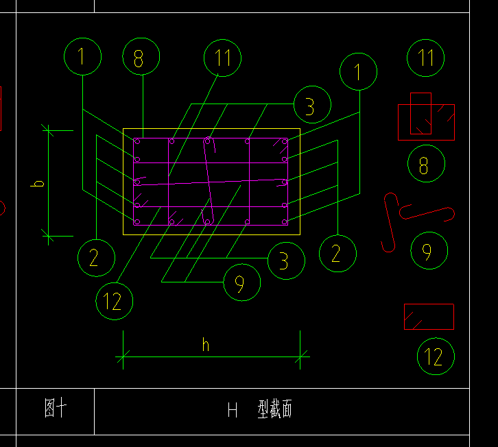 廣東柱表