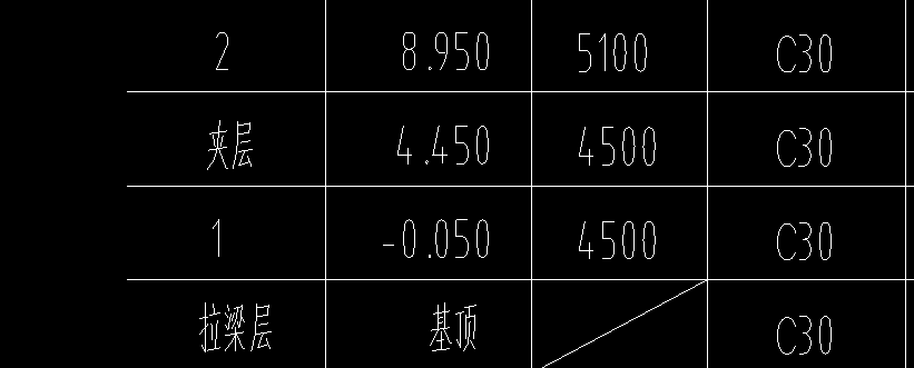 構(gòu)造柱