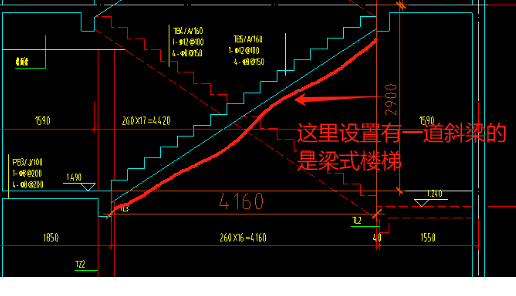 樓梯