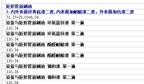 通風(fēng)管道