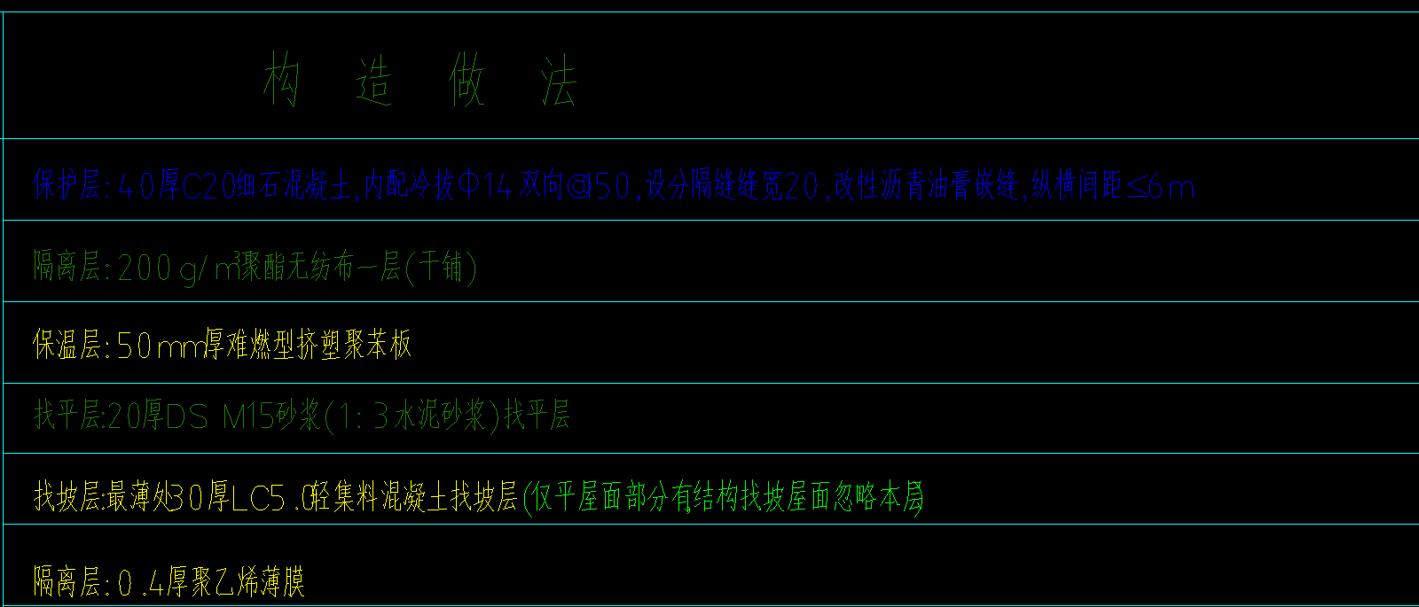 剛性防水屋面