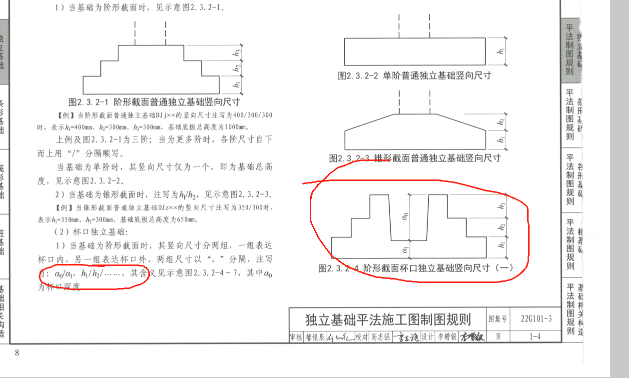 參數(shù)是什么