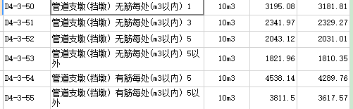 水工