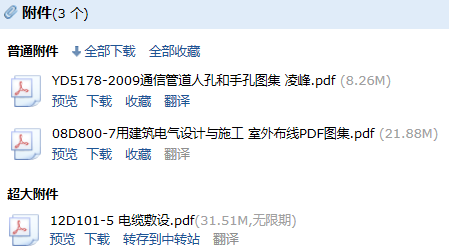 求圖