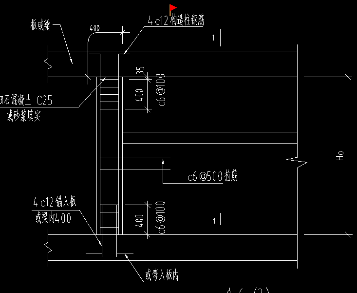 箍
