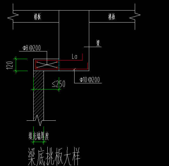 梁與