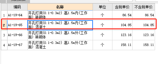 價(jià)差