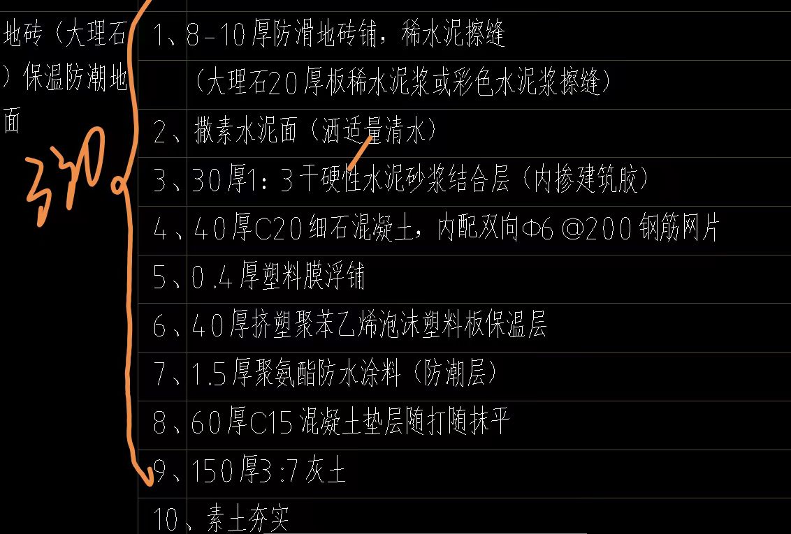 做法厚度