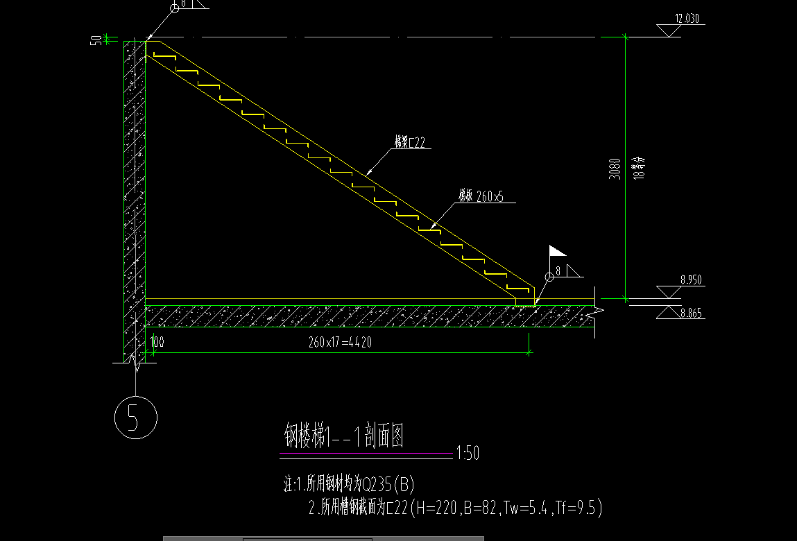 重量