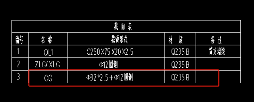 大樣圖