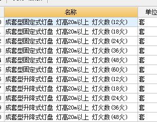 定額子目
